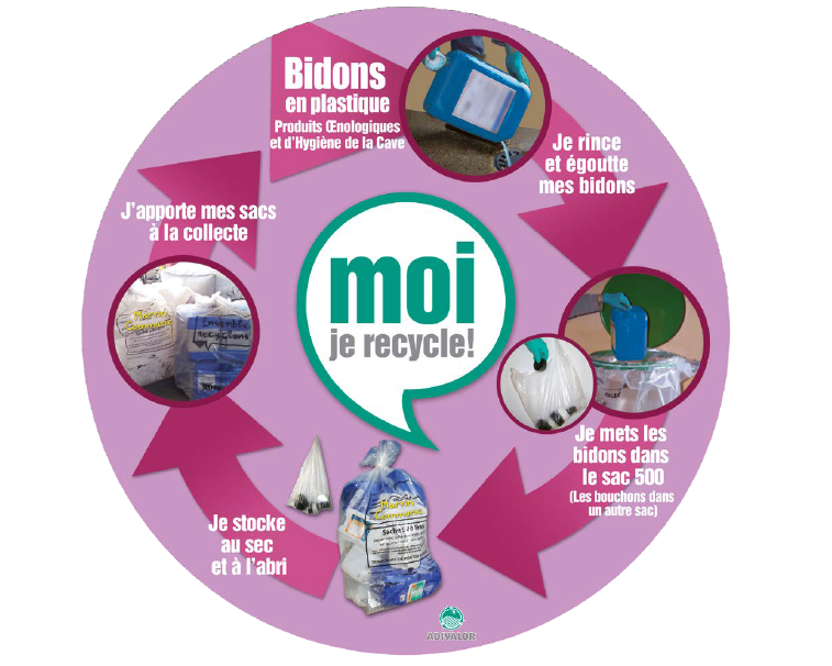 moi je recycle 02